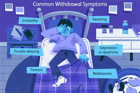 What Are Drug Withdrawal Symptoms? - Recovery Ranger