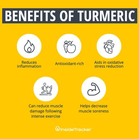 What We Know About Turmeric And Curcumin's Effects On Inflammation