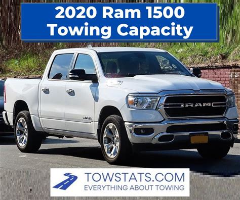 2020 Ram 1500 Towing Capacity - TowStats.com