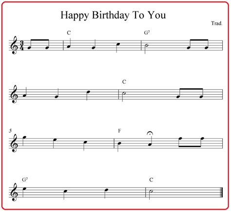 A great song for beginners to play the piano is happy birthday. It is a ...