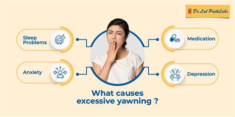 Yawning Causes And Reasons For Contagious Yawning