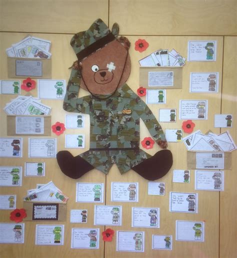 ANZAC Day Year 1 and 2 display based around the book 'ANZAC Ted' | Anzac day, Classroom displays ...