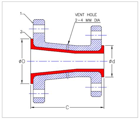 Horizon Polymer Engineering Pvt. Ltd