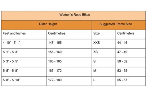 Specialized Bike Size Chart 2018 - Greenbushfarm.com