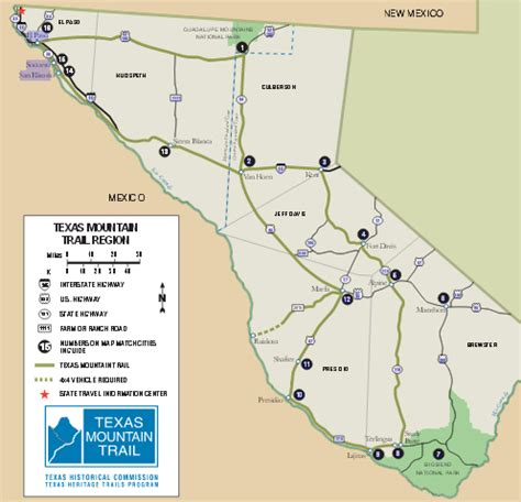 Passes & Canyons Blog » Texas Mountain Trail