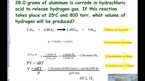 Gas Law Stoichiometry - YouTube