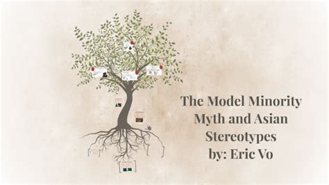 The Model Minority Myth and Asian Stereotypes by Eric Vo