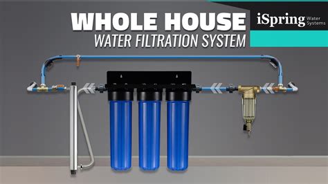 iSpring Whole House Water Filter Systems DIY Installation - YouTube