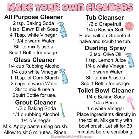 Make your own cleaners... | Homemade cleaners recipes, Homemade cleaning solutions, Cleaner recipes