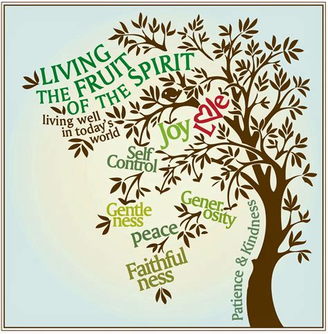 Fruit of the Spirit Scripture Print - Perfect for the Kitchen