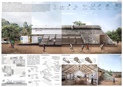 Architectural Presentation Sheets