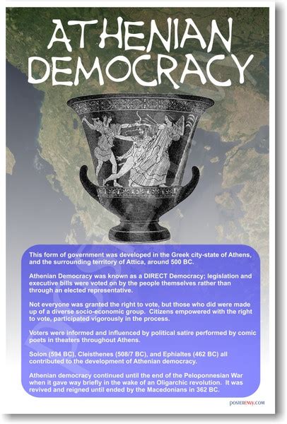 Ancient Greece - Athenian Democracy - PosterEnvy.com