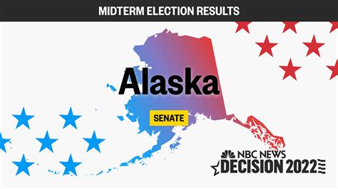 Alaska Senate Midterm Election 2022: Live Results and Updates