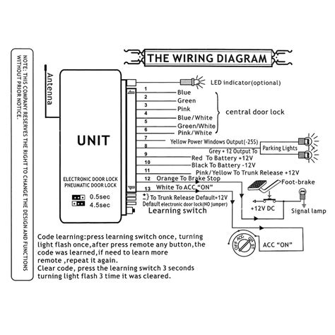 Car Alarm Wiring Diagram Toyota - Wiring Diagram