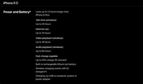 Why the iPhone XR has the Best Battery Life of the New iPhone X Series