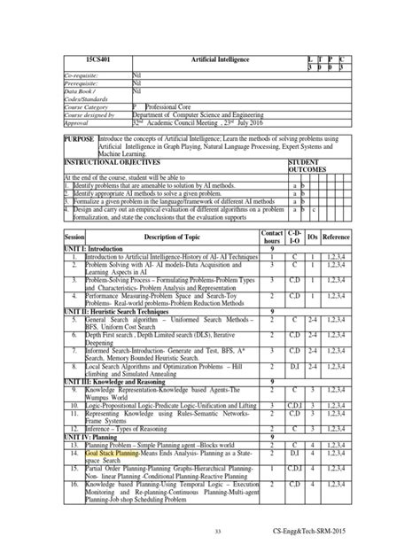 AI Syllabus | PDF | Artificial Intelligence | Intelligence (AI) & Semantics