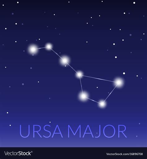 Big dipper or ursa major great bear constellation Vector Image