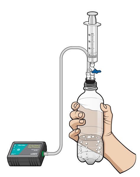 Under Pressure > Experiment 2 from Investigating Gas Pressure