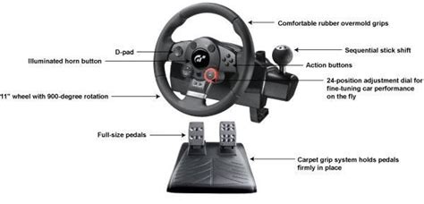 Logitech driving force gt pc setup - lasopafantasy