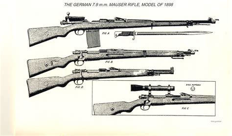 Mauser gewehr 98 rifle - gadgetsdarelo