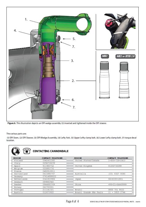 Cannondale Lefty OPI Stem Steerer Recall Wedge Service Kit