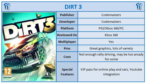 DIRT 3 PC Review