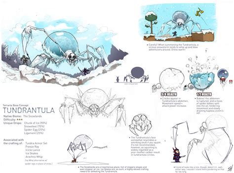 Terraria Boss - Tundrantula. by Endling on deviantART | Character model sheet, Terrarium, Beast