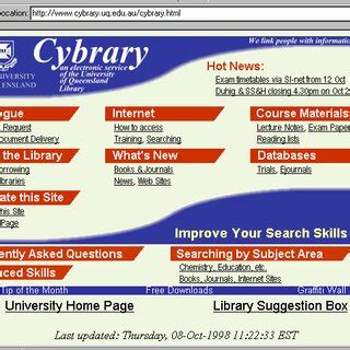 University of Queensland Library Home Page in 1997 | Download ...