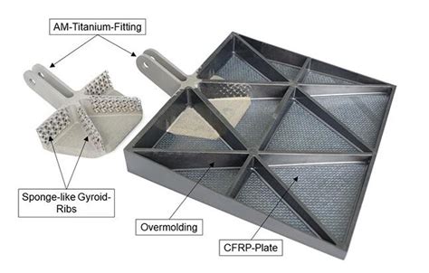 Premium AEROTEC Demonstrates Hybrid CFRP-AM Metal Design for Future Lightweight Aircraft ...