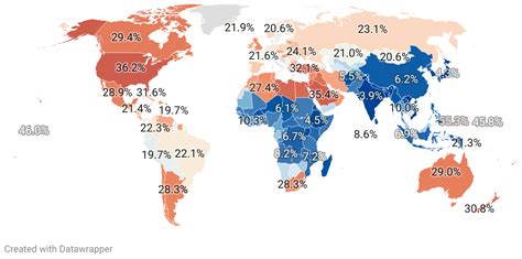 Obesity Rates By Country