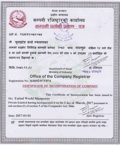 Company Registration Certificate – United World Manpower