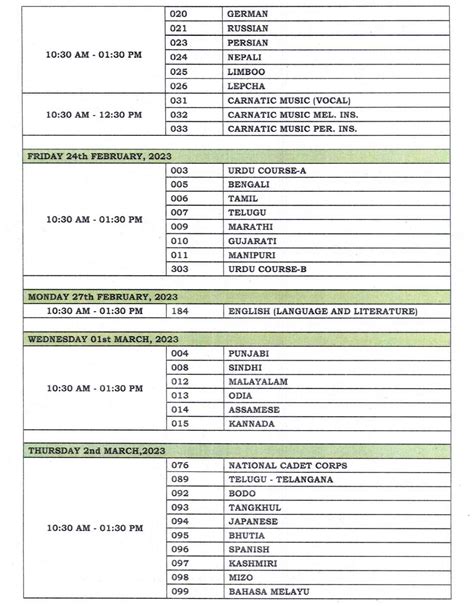 Cbse 10th Board Exam Date Sheet 2024 - Faun Rebecca