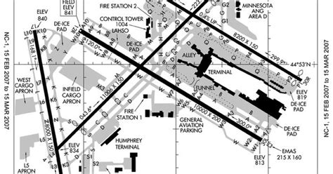 Kmsp Airport Diagram - Wiring Diagram Pictures