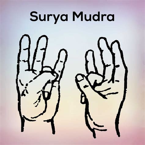 Surya Mudra - Steps, best benefit of Weight Loss -nexoye