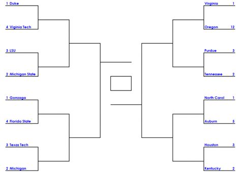 Men'S Sweet 16 Bracket 2024 Pdf - Davida Evelina