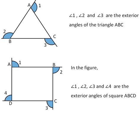 Sum Of Interior And Exterior Angles Of Polygons