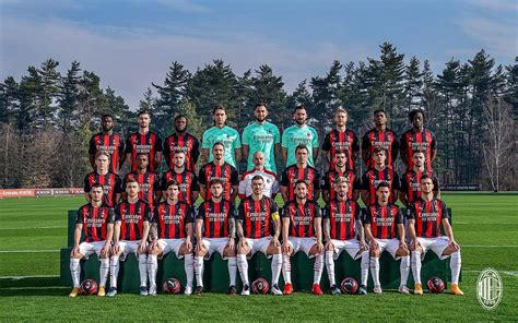 Ac Milan 2022 Squad