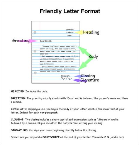 Template Of A Friendly Letter