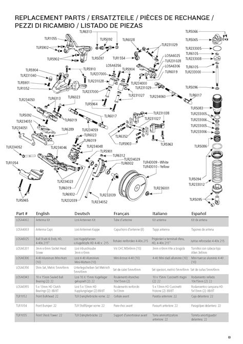 Team Losi Racing 22 3.0 - Exploded View & Parts List