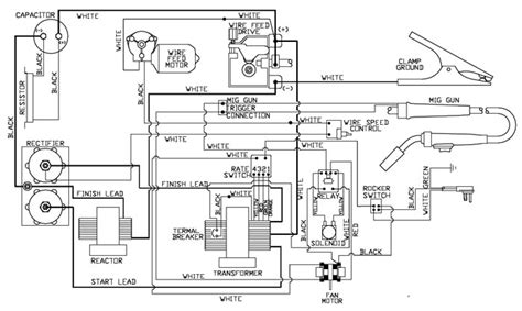 Mig Welder Circuit Diagram - Wiring Diagram and Schematics