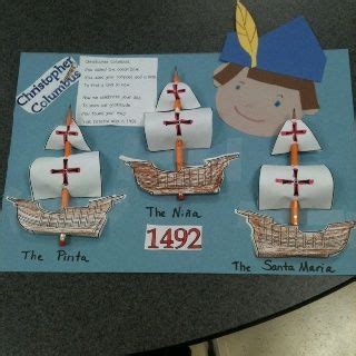 Christopher Columbus activity. Sources from www.teacherspayte... and www.teacherspay ...