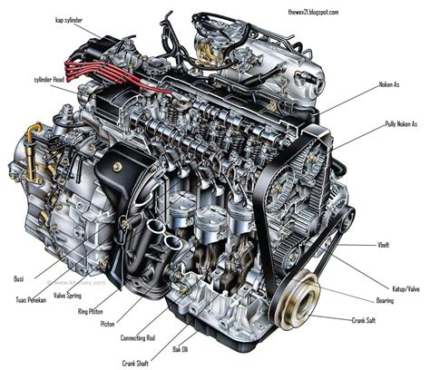 Komponen Mesin Motor 4 Tak - Homecare24