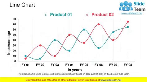 Project Closure Powerpoint Presentation Slides Throughout Project ...