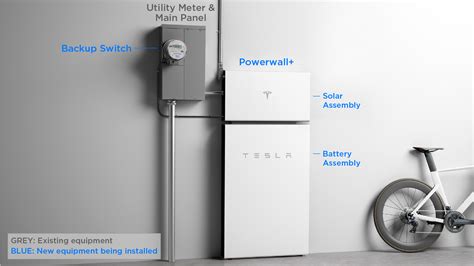 Powerwall System Design | Tesla Support