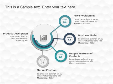 Product Strategy Template Ppt