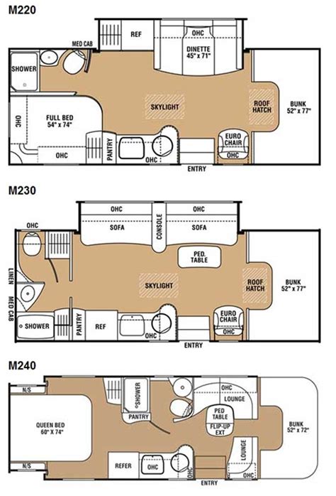 Coachmen Prism class C motorhome floorplans - large picture