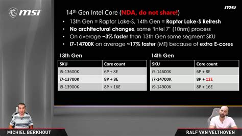 Intel 14th-gen Core name and specs revealed through accidental MSI and ...