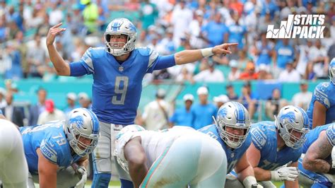 STATS PACK: Where Stafford's QB rating streak ranks