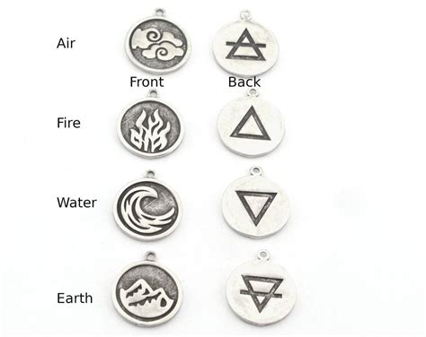 Four Elements Earth, Air, Water, Fire Symbols Charm AntiqueSilver ...