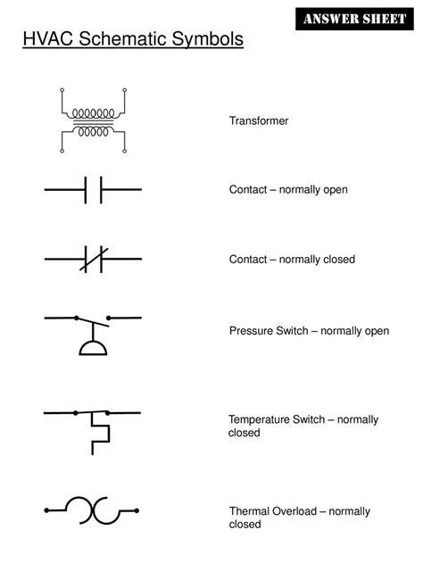 The Ultimate Guide to HVAC Wiring Diagram Symbols: Decoding the ...